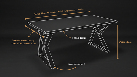Jak vybrat jídelní stůl ze dřeva? - stůl z masivu, dub a jasan - Stolařství Mikel